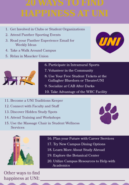 20 ways to find happiness at UNI